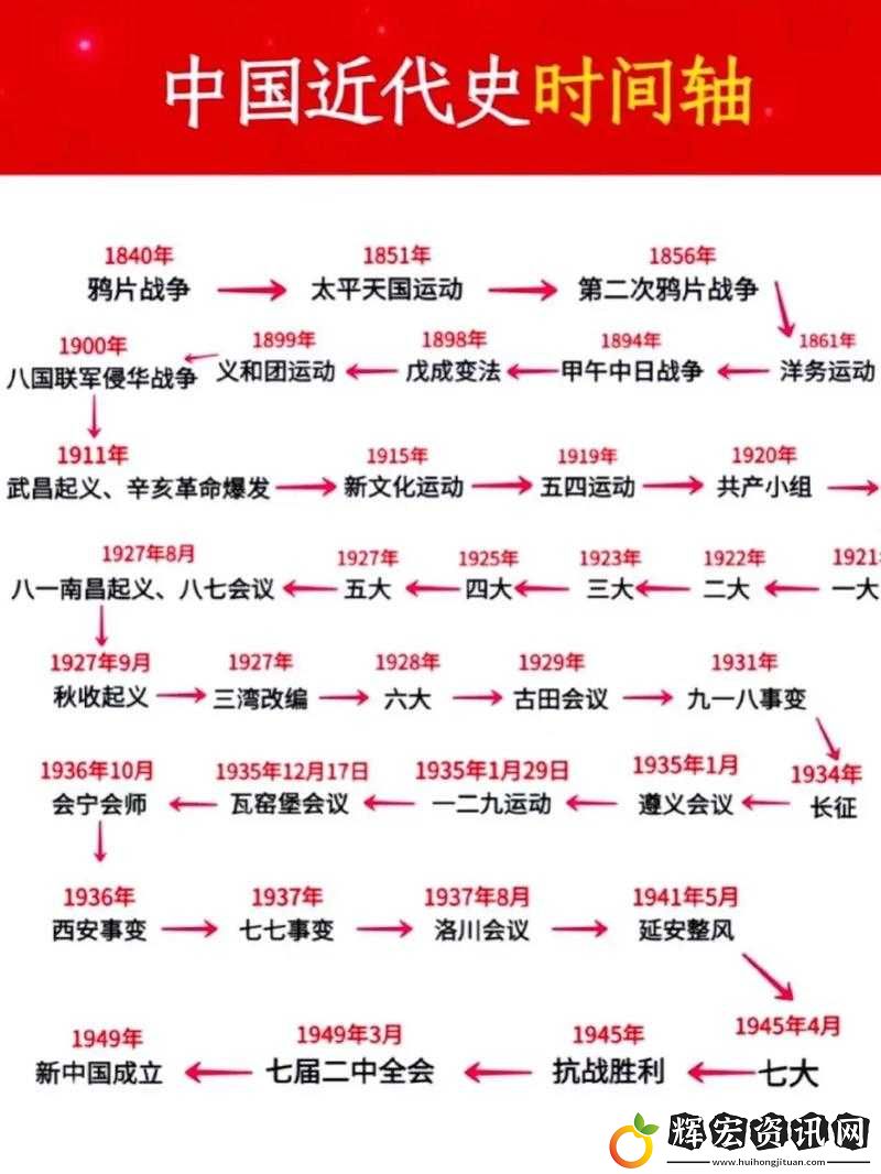 大奇幻時代血戰到底活動注意事項全揭秘