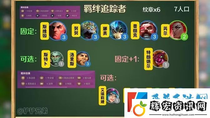 金鏟鏟之戰羈絆追蹤者激活8個羈絆