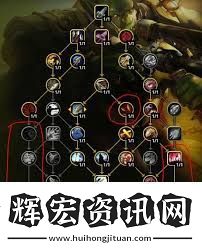 魔獸世界11.1射擊獵人如何加點