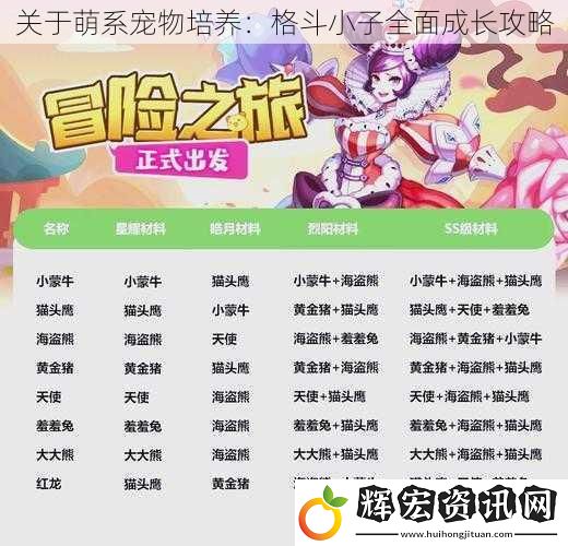 關于萌系寵物培養：格斗小子全面成長攻略