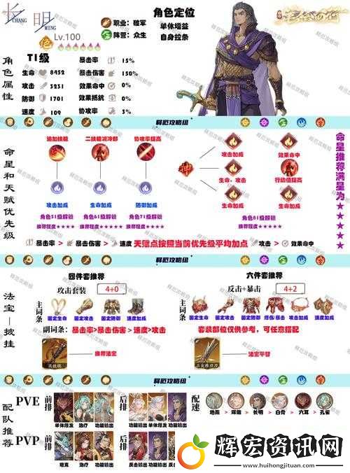 三國羅曼史攻略第八彈