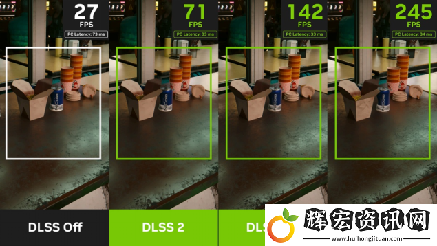 DLSS