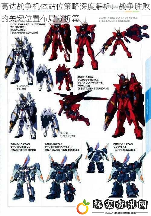 高達戰爭機體站位策略深度解析：戰爭勝敗的關鍵位置布局分析篇