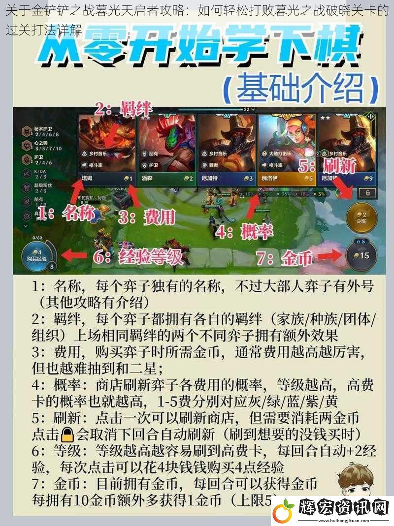 關于金鏟鏟之戰暮光天啟者攻略：如何輕松打敗暮光之戰破曉關卡的過關打法詳解