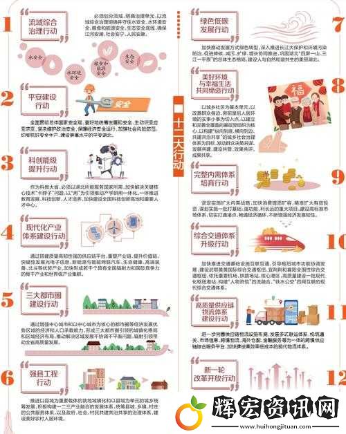 新格局下