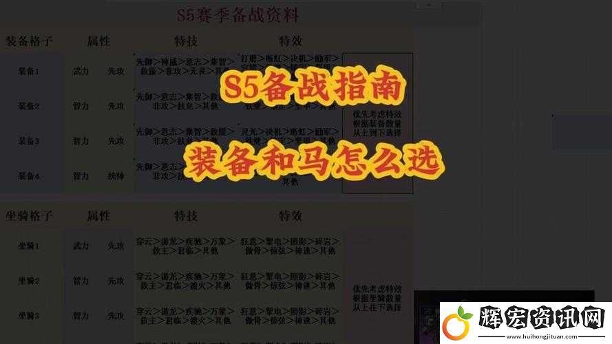 六扇門手游神裝震撼登場