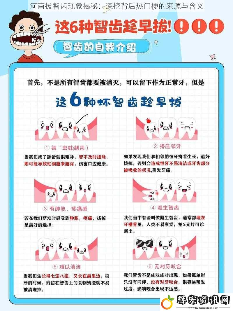 河南拔智齒現象揭秘：深挖背后熱門梗的來源與含義