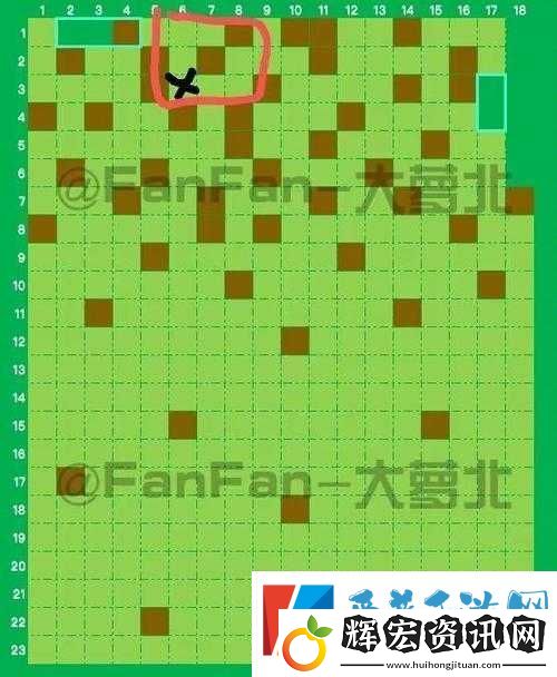 地球末日生存游戲中