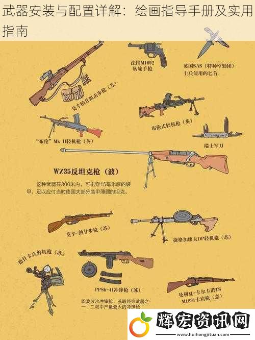 武器安裝與配置詳解：繪畫指導手冊及實用指南