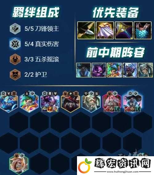 山口山戰(zhàn)記如何搭配萬金油陣容