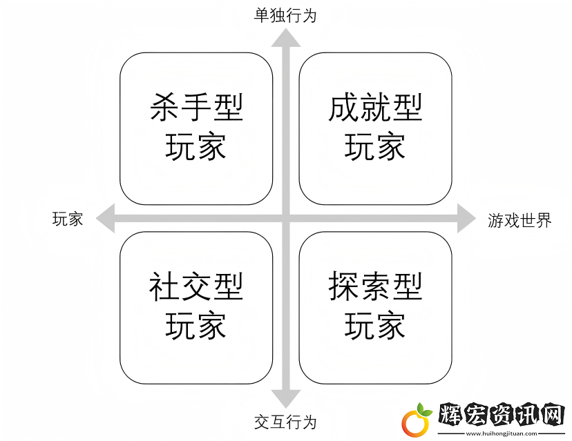 首發上線當天口碑炸裂！斗笠江湖要扛起武俠MMO大旗