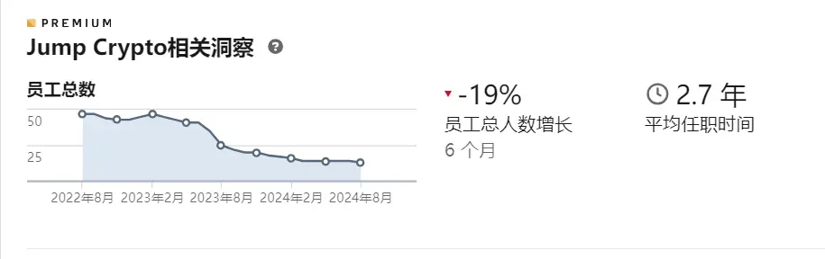被指責(zé)帶崩市場(chǎng)