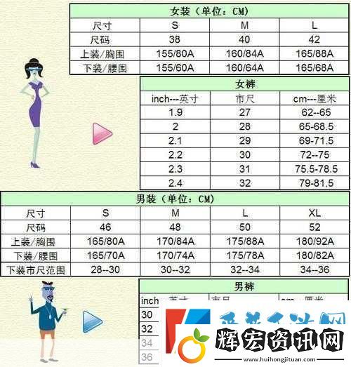 亞洲尺碼和歐洲尺碼的對比如何進行
