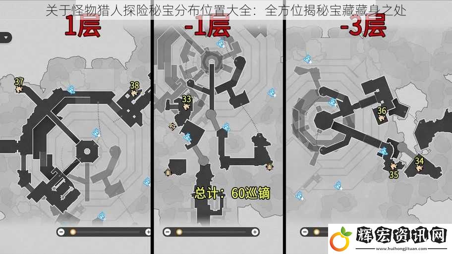 關于怪物獵人探險秘寶分布位置大全：全方位揭秘寶藏藏身之處