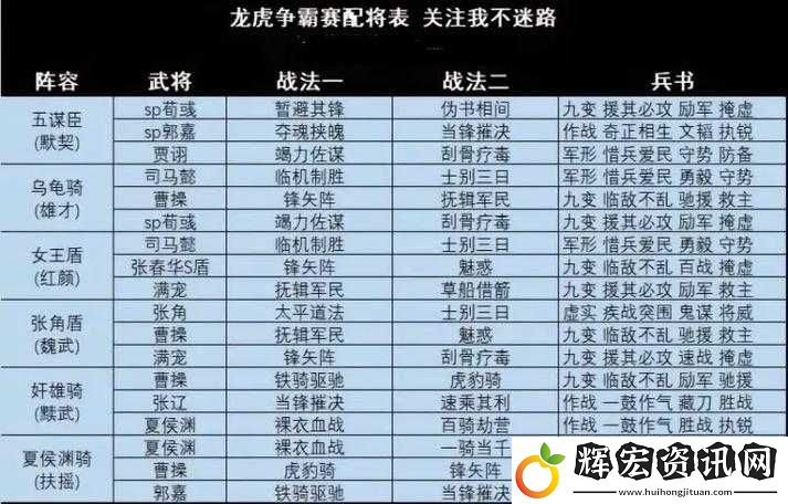 放開那三國2