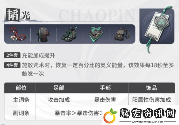 歸龍潮寒衣潮品搭配推薦