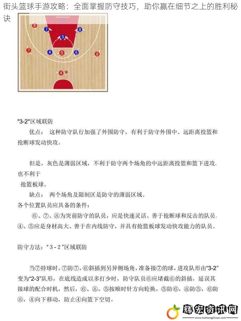 街頭籃球手游攻略：全面掌握防守技巧，助你贏在細(xì)節(jié)之上的勝利秘訣