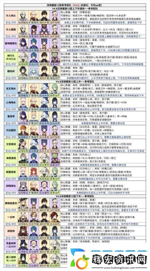 啟源女神
