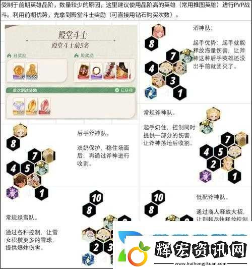 劍與遠征