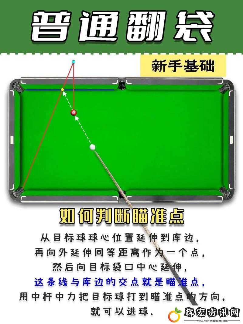 全民臺球大師如何掌握翻袋絕技