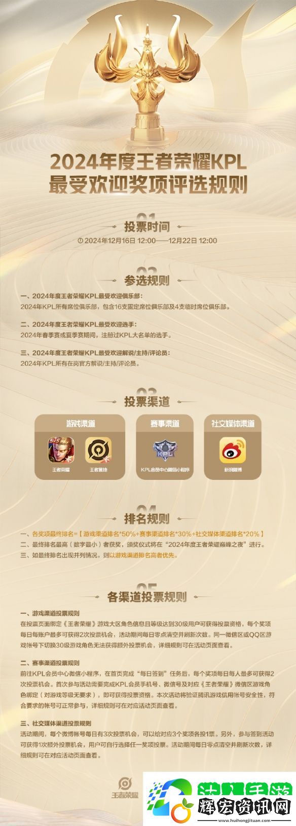 KPL年度最受歡迎獎項評選規則是什么2024年度王者榮耀KPL最受歡迎獎項評選規則介紹