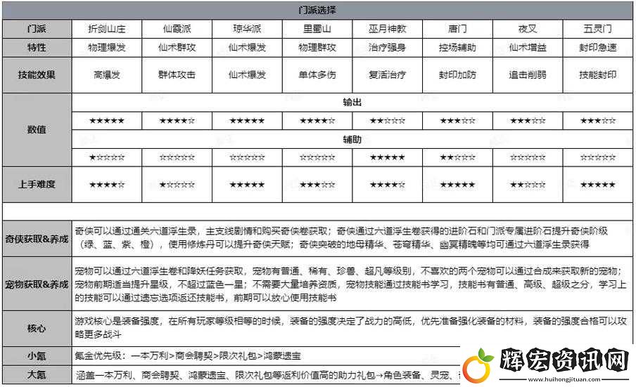 仙劍3D回合折劍山莊奇俠現身