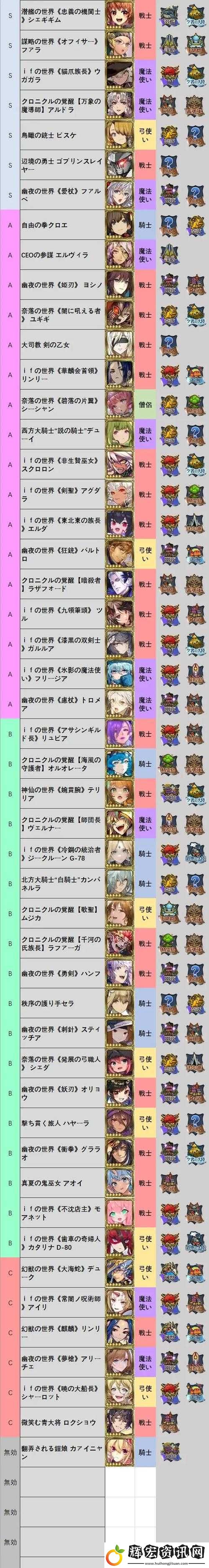 鎖鏈戰記魔族侵襲玩法究竟有何奧秘
