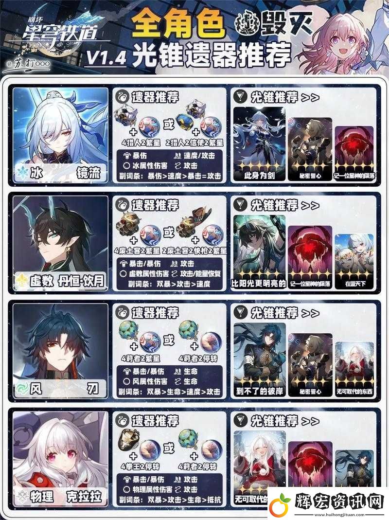 崩壞星穹鐵道玩家必看