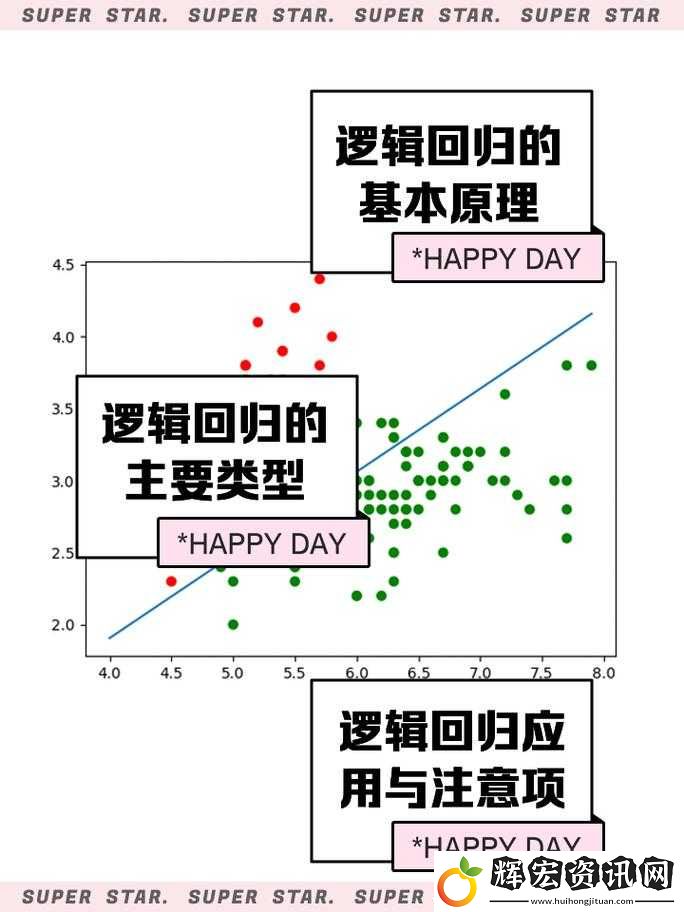 天際冒險隊副本攻略揭秘