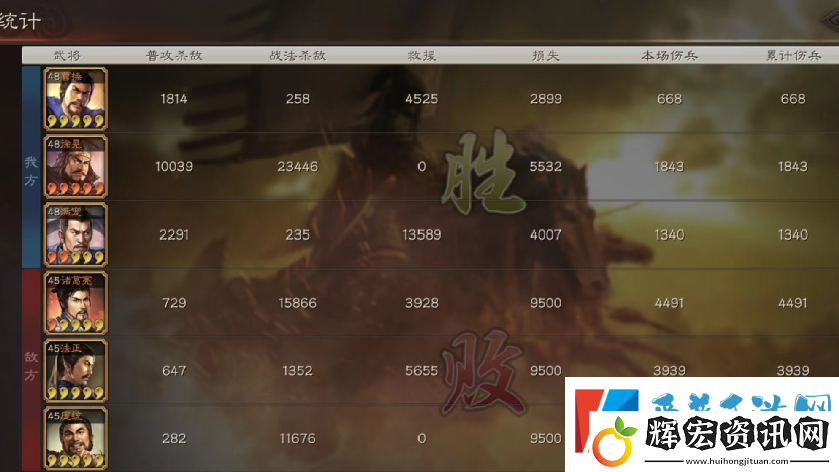 三國(guó)志戰(zhàn)略版徐晃