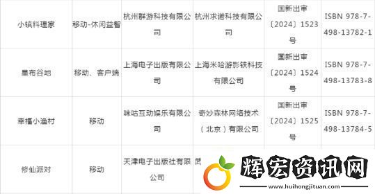 米哈游再度發(fā)力