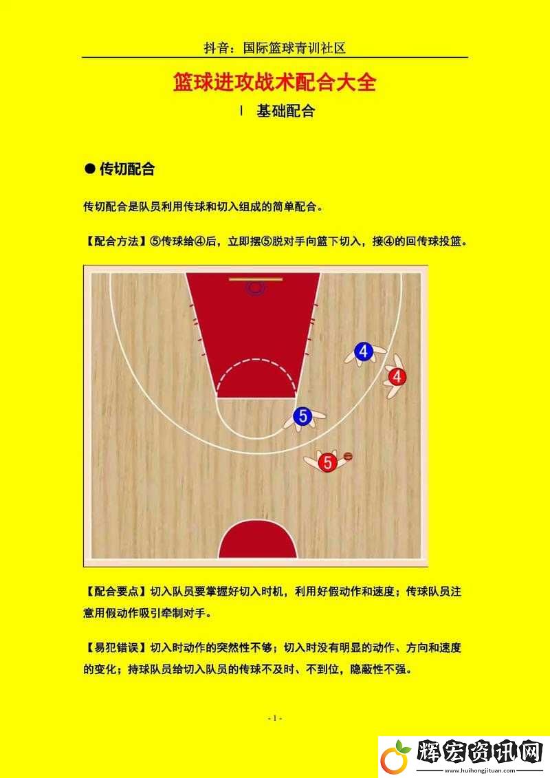 街頭籃球手游中籃下進攻有何絕技