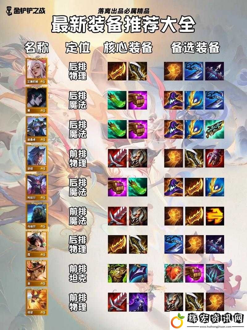 金鏟鏟之戰霜衛首領推薦裝備