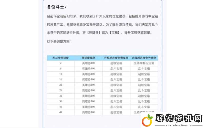 荒野亂斗搶注名字ID