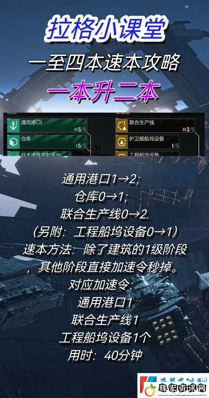 無(wú)盡的拉格朗日繁榮度快速提升攻略