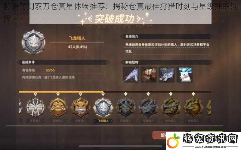 狩獵時刻雙刀倉真星體驗推薦：揭秘倉真最佳狩獵時刻與星級抽取選擇