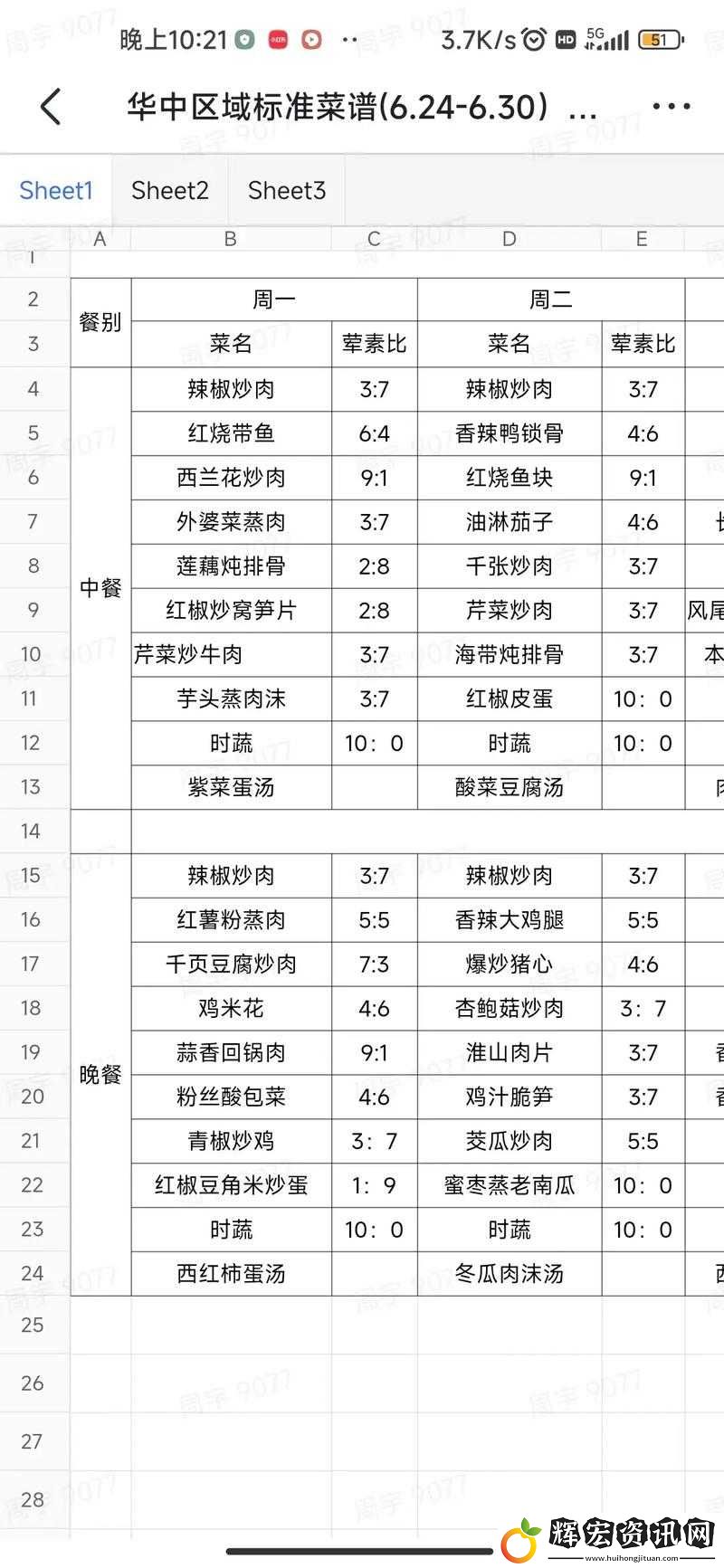 神角技巧食譜配方大全2021一覽