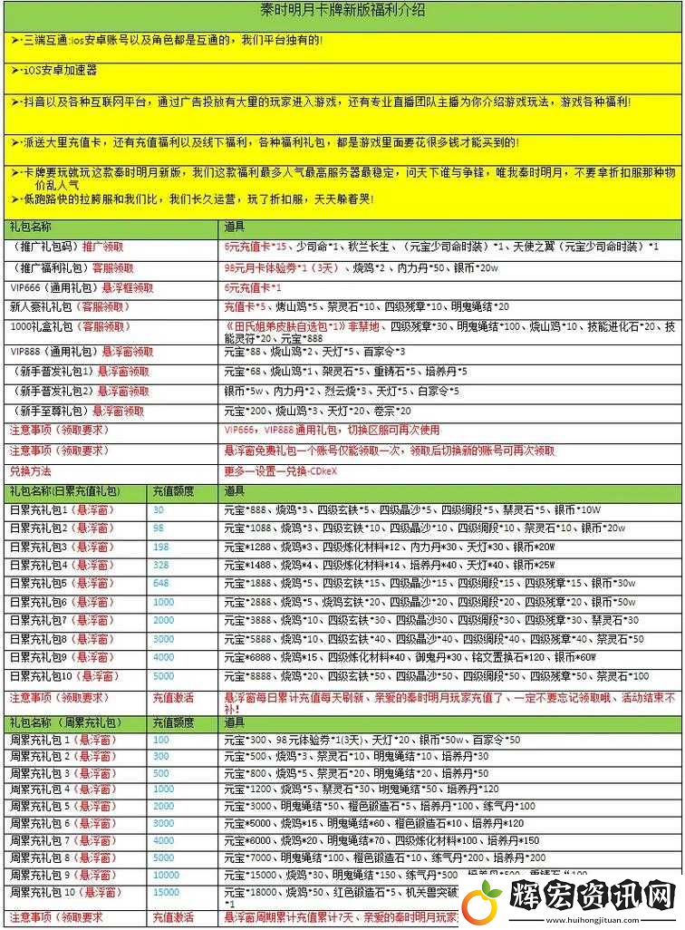 秦時明月世界超全口令禮包碼匯總！快來領取暢玩一夏