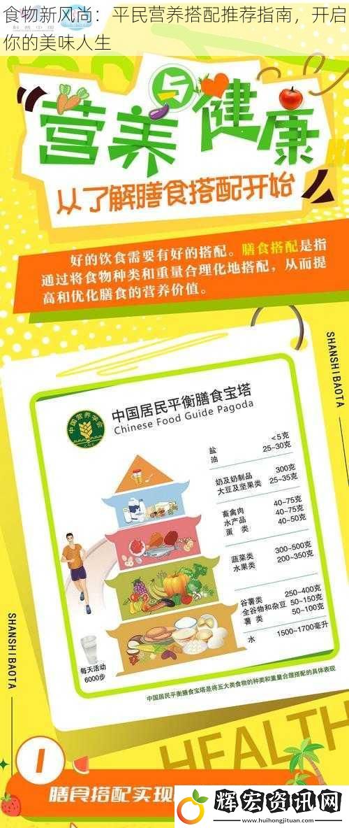 食物新風尚：平民營養搭配推薦指南，開啟你的美味人生
