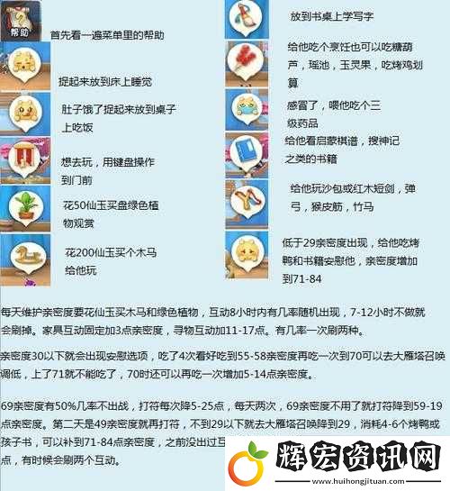 夢幻西游頁版全伙伴培養攻略匯總