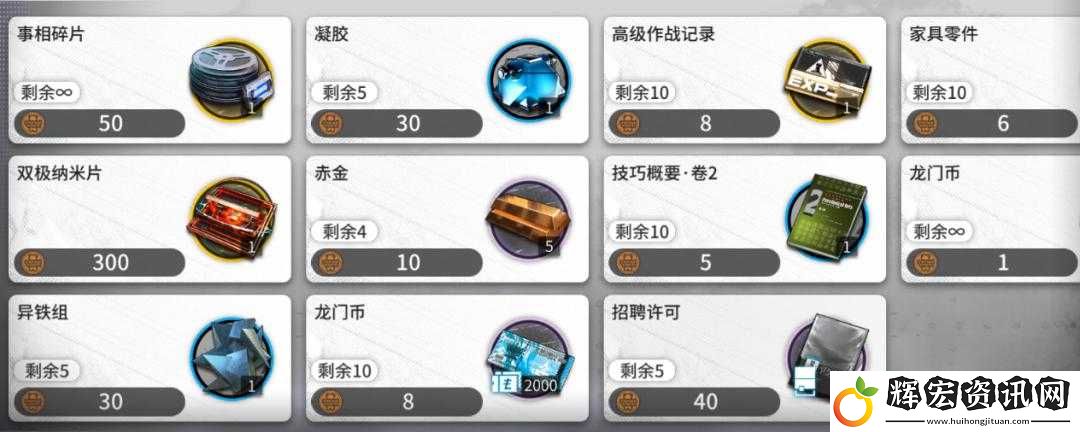 明日方舟烏薩斯活動商店兌換必收攻略