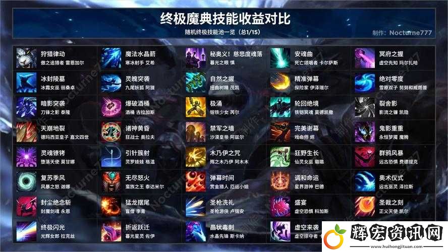 LOL終極魔典