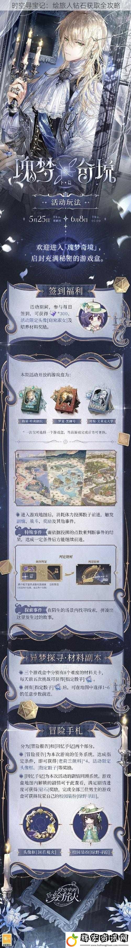 時空尋寶記：繪旅人鉆石獲取全攻略