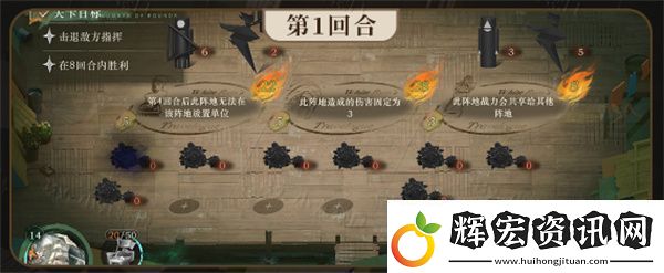 重返未來1999白帆見聞錄圣保羅方式過關策略重返未來1999白帆見聞錄圣保羅方式怎么過
