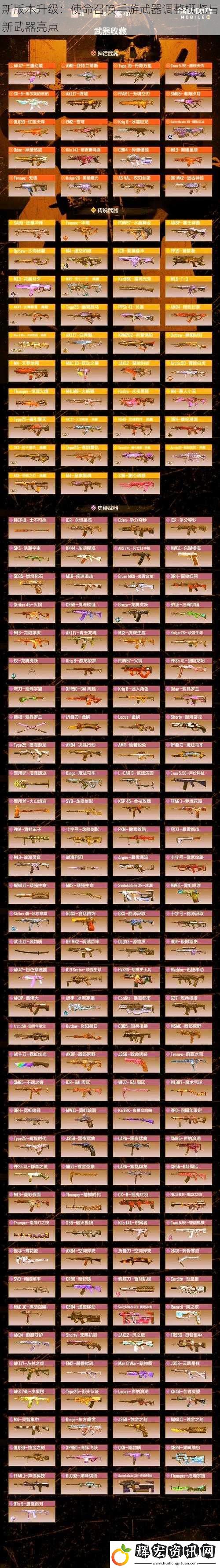 新版本升級：使命召喚手游武器調整概覽與新武器亮點