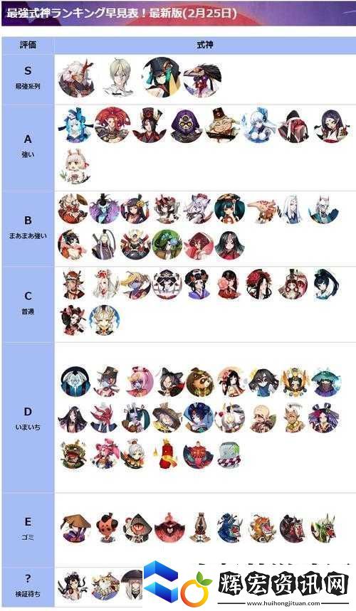 陰陽師單體式神大揭秘