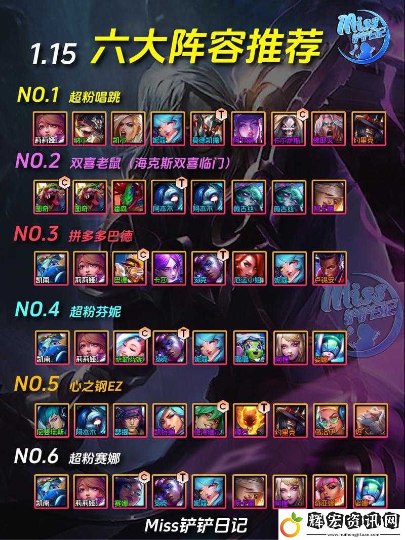 金鏟鏟之戰帝國騎士S1必勝陣容解析