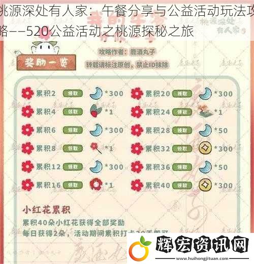 桃源深處有人家：午餐分享與公益活動玩法攻略——520公益活動之桃源探秘之旅