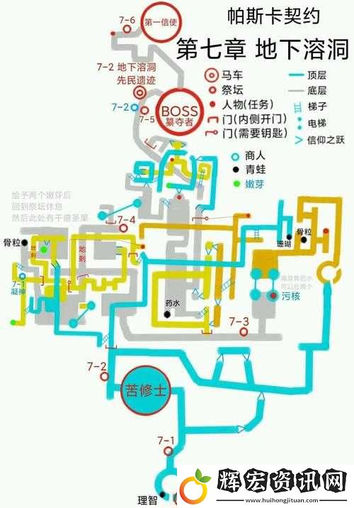帕斯卡契約全職業加點終極指南