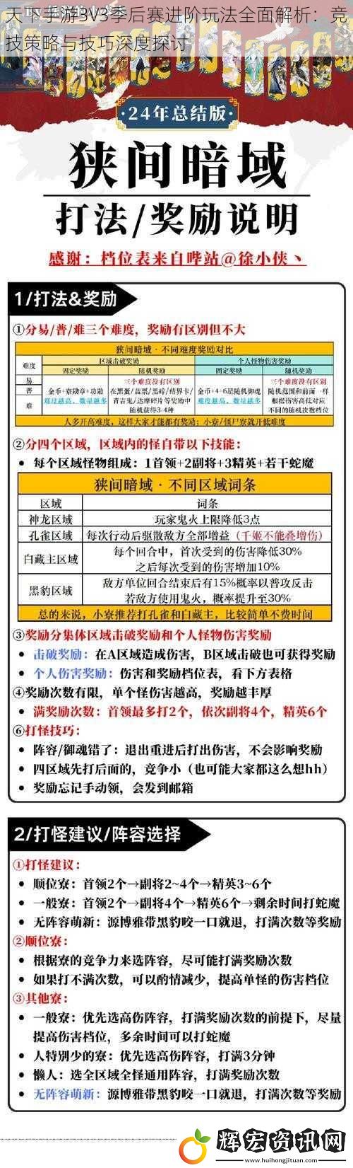 天下手游3V3季后賽進階玩法全面解析：競技策略與技巧深度探討